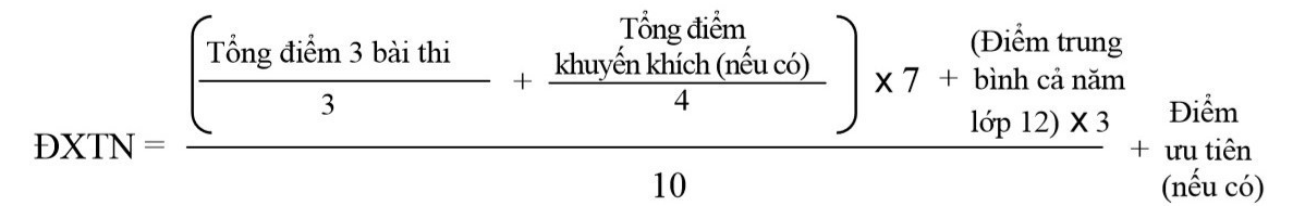 Thí sinh cần làm gì sau khi biết điểm thi tốt nghiệp THPT? - 1