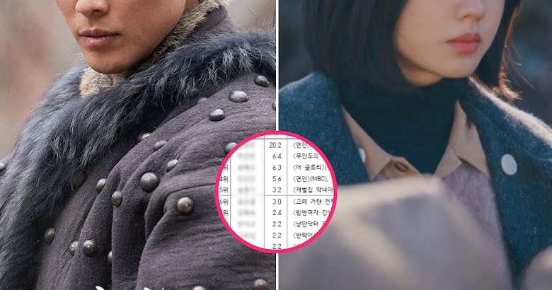 Top 5 diễn viên phim Hàn xuất sắc nhất năm 2023