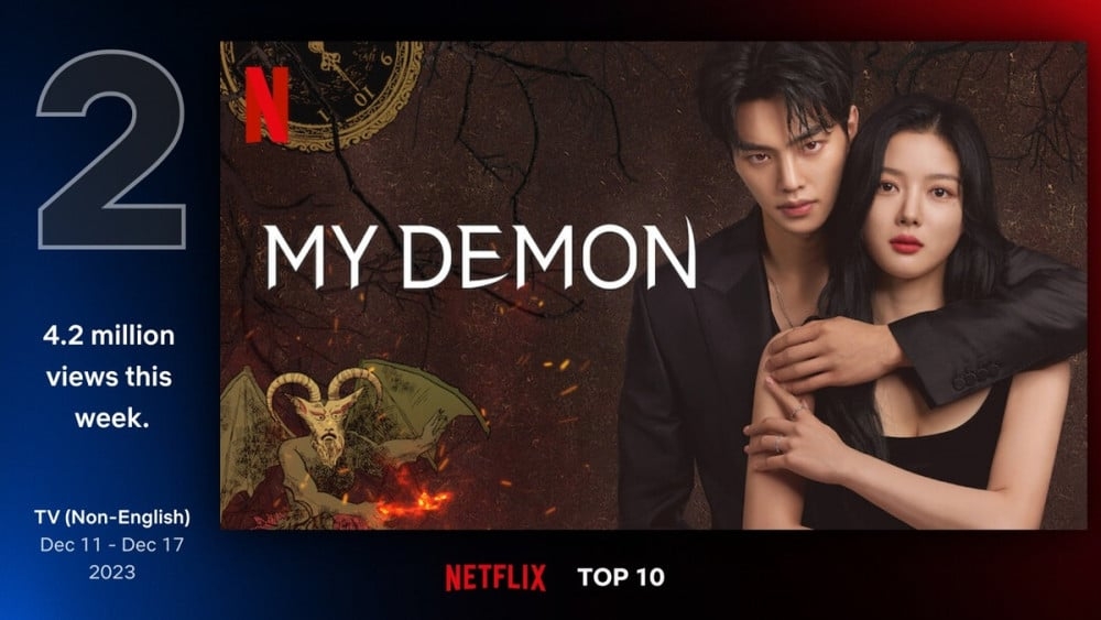 'My Demon' của Song Kang và Kim Yoo Jung oanh tạc Netflix